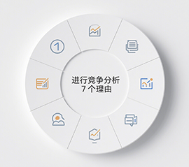 想进行竞争分析吗？以下是你应该做的7个理由