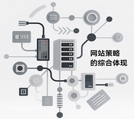 什么是网站策略？为什么你需要它以及你如何做到